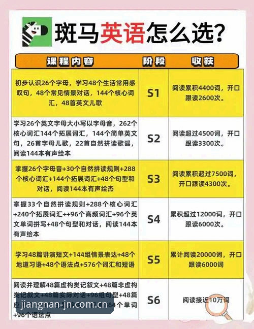 江南JN快速认证必备 资深用户分享:江南JN快速认证必备的实战经验与使用心得